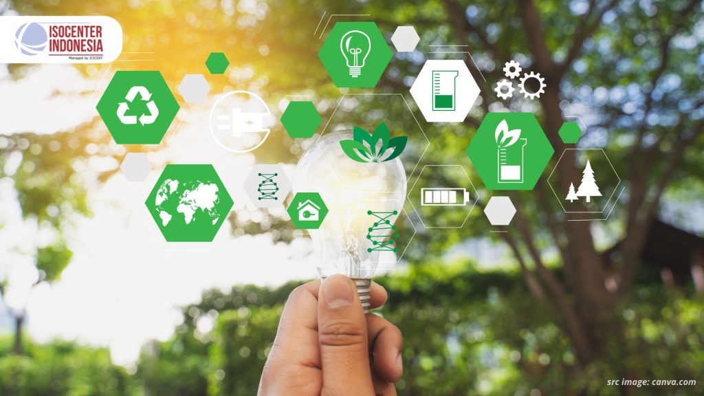 Analisis Solusi Keberlanjutan 2025: ESG, ISO 14001, dan ISO 50001 untuk Perusahaan Indonesia